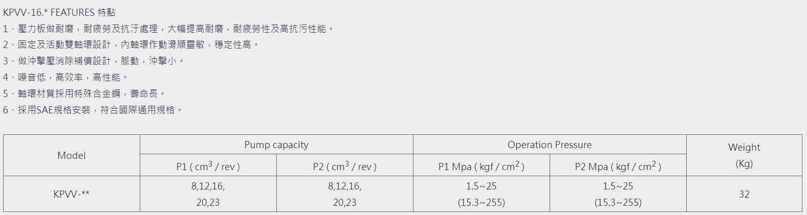 KPV16-16葉片式高壓變量雙聯泵