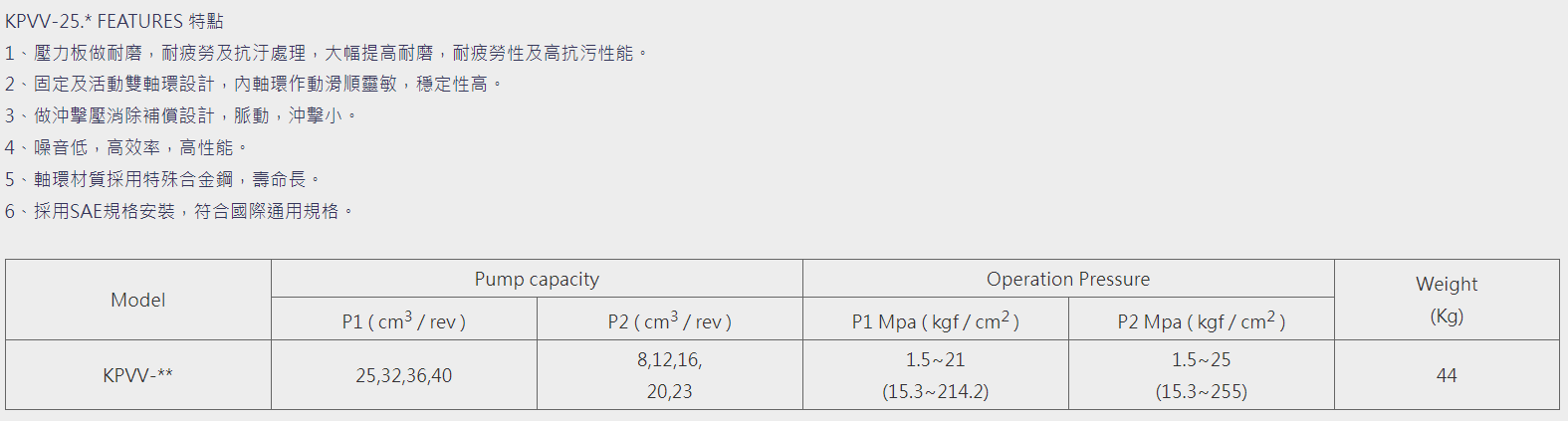 KPV25-16葉片式高壓變量雙聯泵