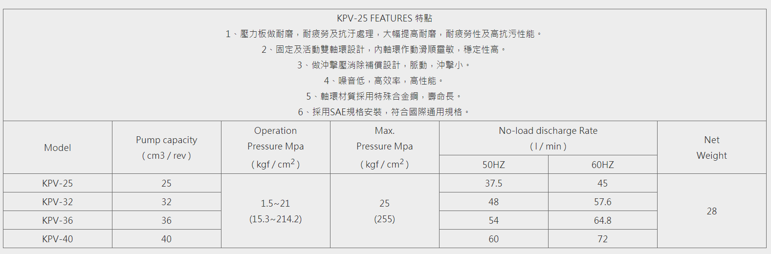 KPV25