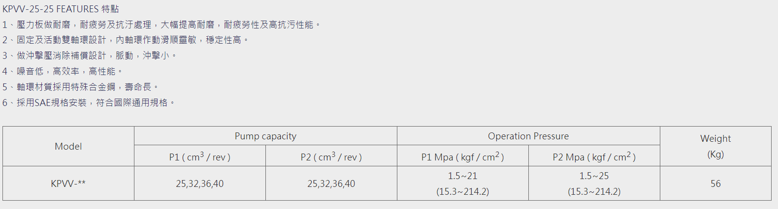  KPVV25-25葉片式高壓變量雙聯泵